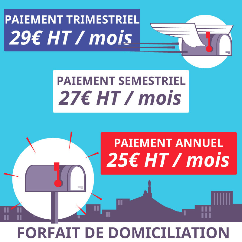 Domiciliation d'entreprises et d'associations à Marseille 5ème